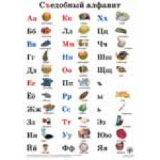 Plakat «Sjiedobnij alfavit»ΡΩΣΙΚΗ ΑΛΦΑΒΗΤΑ. Plakat «Sjiedobnij alfavit»ΡΩΣΙΚΗ ΑΛΦΑΒΗΤΑ.